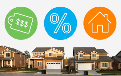 Housing Market Forecast for the Rest of 2023 [INFOGRAPHIC]